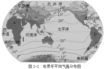 中国地球有多少人口