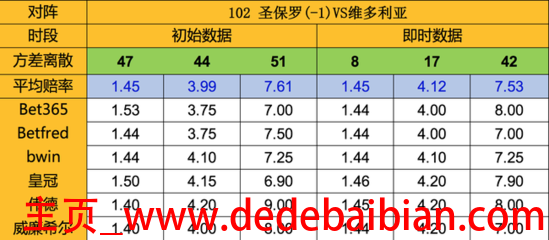 9.1*10的负七次是多少