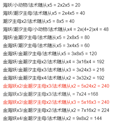 2十2x2等于多少