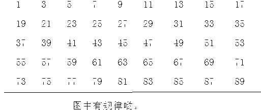 2十2x2等于多少