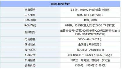 荣耀6x前置像素多少钱