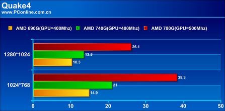 2.5g等于多少m