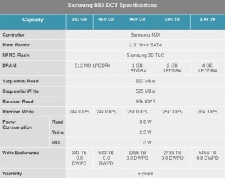 2.5g等于多少m