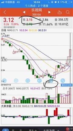 爆风科技散股最底多少买入