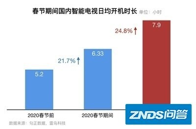 爆风科技散股最底多少买入