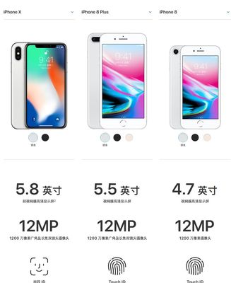 iPhone8plus屏幕长宽是多少