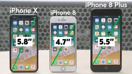 iPhone8plus屏幕长宽是多少