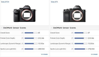 sony a7s可拍多少帧率