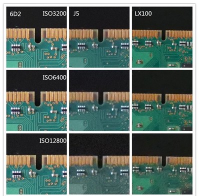 6d2 iso最高多少