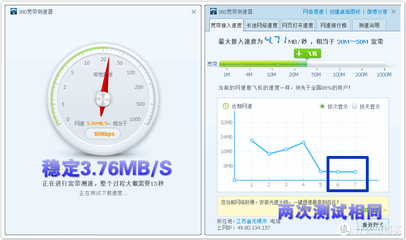 带宽20m下载速度是多少