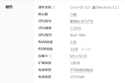 oppoa59运行内存多少