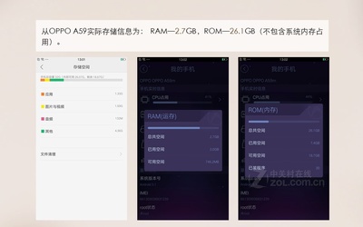 oppoa59运行内存多少