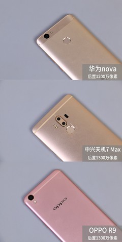 oppor9前后像素是多少