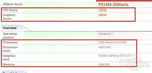 x4 955的前段总线是多少?