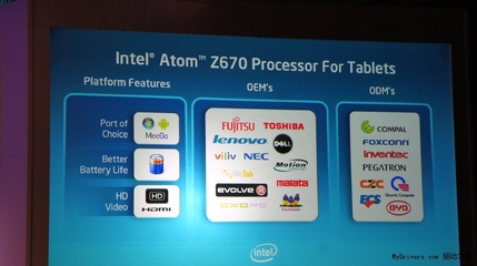 intel 出货量多少颗