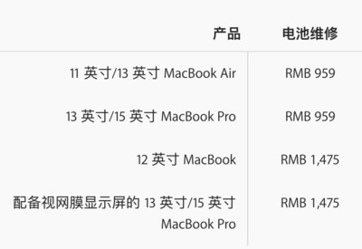 macbook维修多少钱