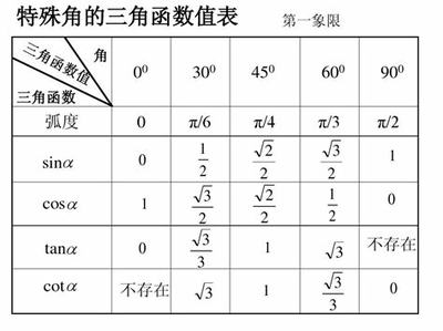 148元等于多少千瓦电