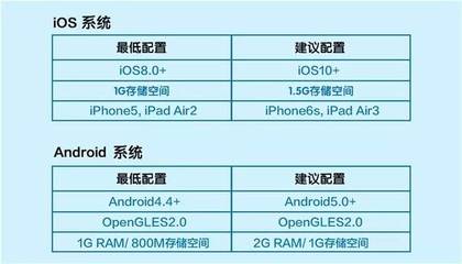 北斗6s手机多少钱