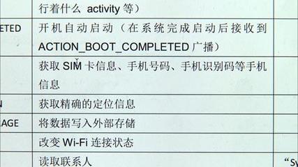 解sim卡 2011大唐电信卡要多少次