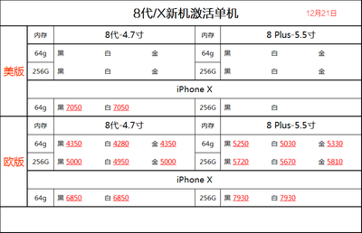 4 64g手机可用内存是多少