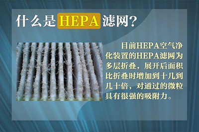 hepa滤网多少钱一平方