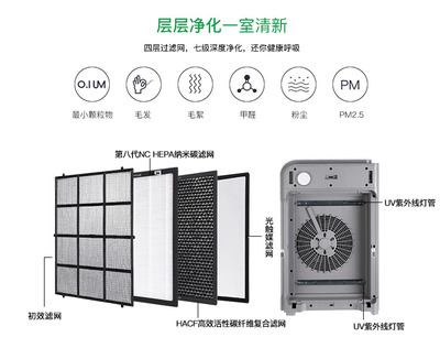 hepa滤网多少钱一平方