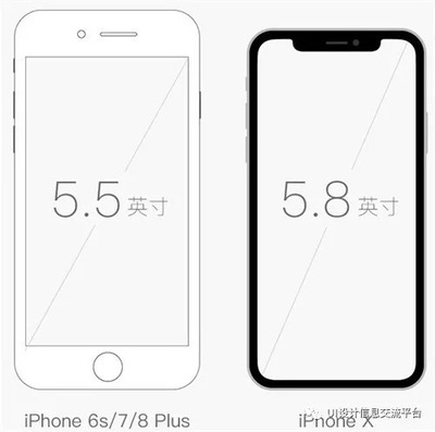 iphone的像素是多少