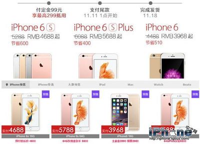 iphone的像素是多少