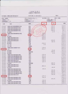 150万流水可以贷款多少