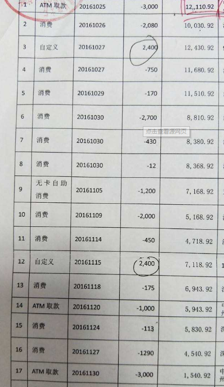 150万流水可以贷款多少