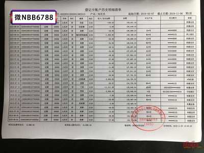 150万流水可以贷款多少