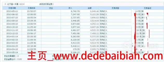 150万流水可以贷款多少