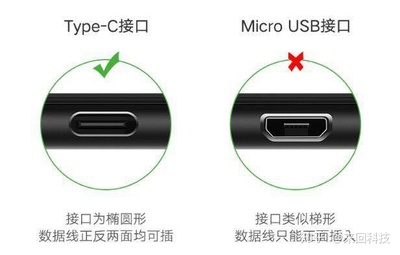 oppor9usb接口多少钱