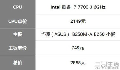 i7可以超频多少