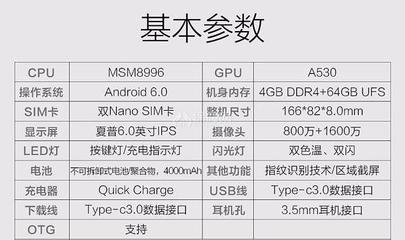 手机11.6gb是多少内存