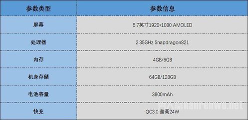 手机11.6gb是多少内存