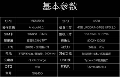 手机11.6gb是多少内存