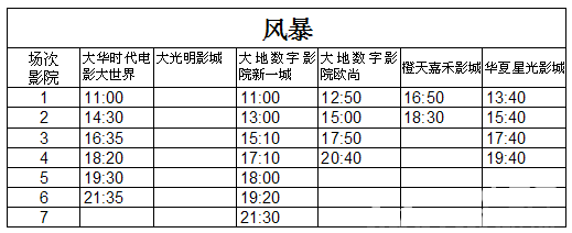 朝夕相处数字是多少