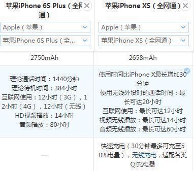 iphone6sp会降到多少钱