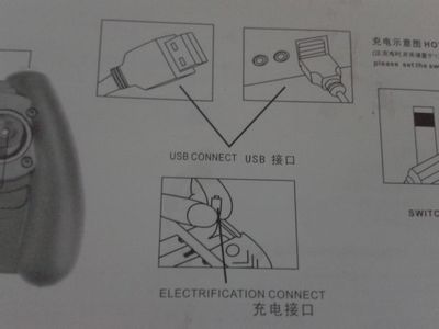 usb 电压多少