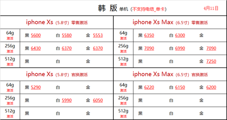 苹果手机6多少钱现在