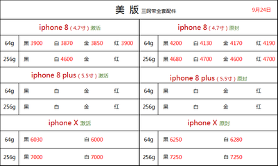 苹果手机6多少钱现在