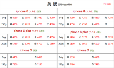 苹果手机6多少钱现在