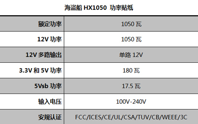 1050电源要多少瓦