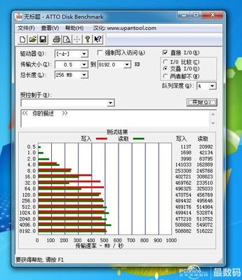 磁盘测试多少算正常吗