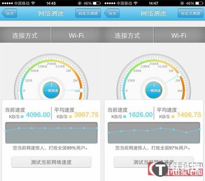 20m联通光纤下载速度是多少