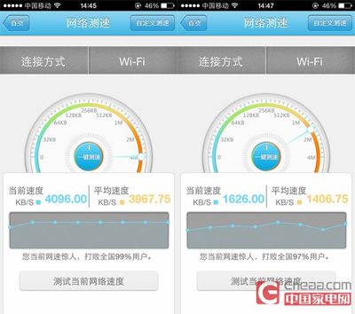 20m联通光纤下载速度是多少