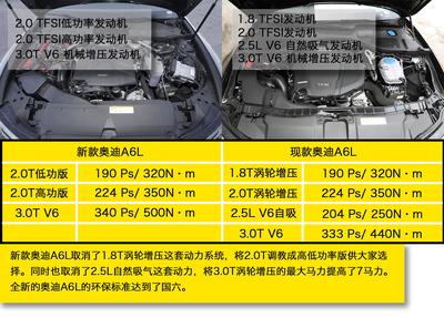 微混能省多少