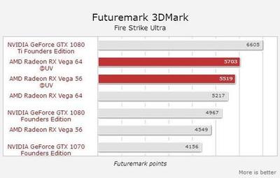 radeon vega 64多少钱