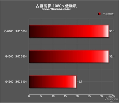 比4400少1的数是多少